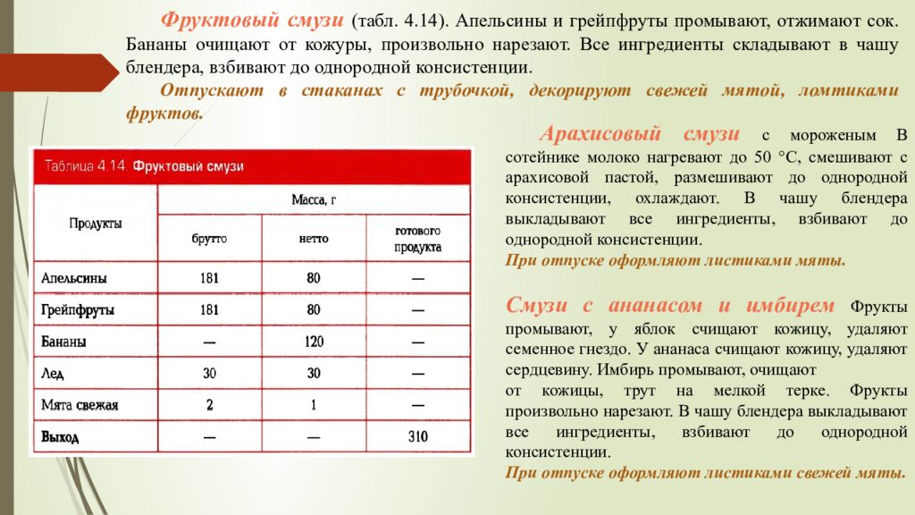 Классификация ассортимент пищевая ценность значение в питании холодных соусов заправок презентация