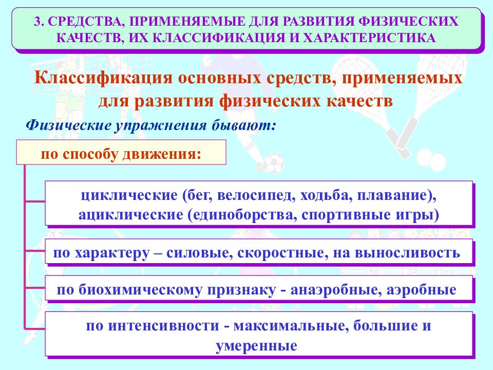 Презентация основы совершенствования физических качеств