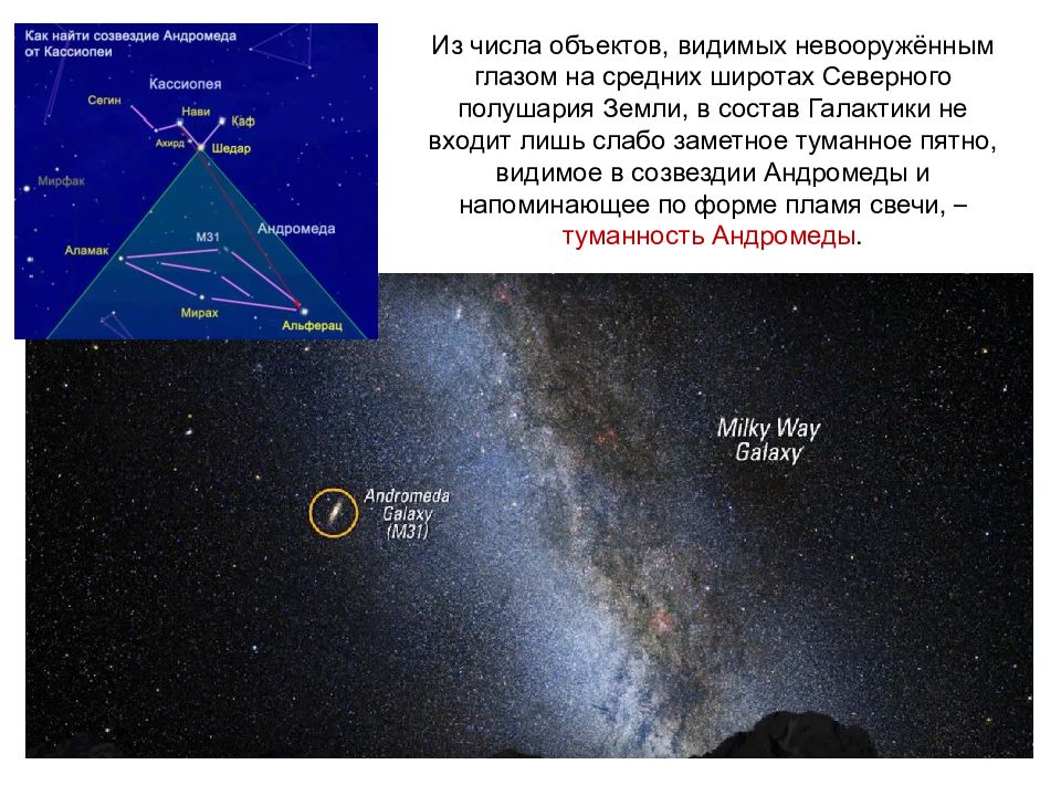 Презентация по галактике андромеда