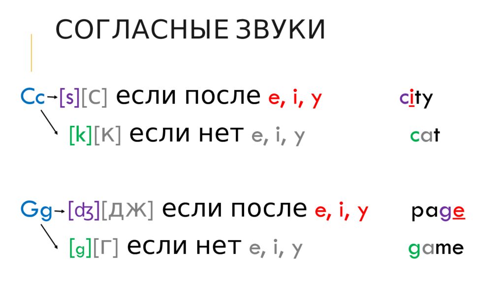 Согласные звуки