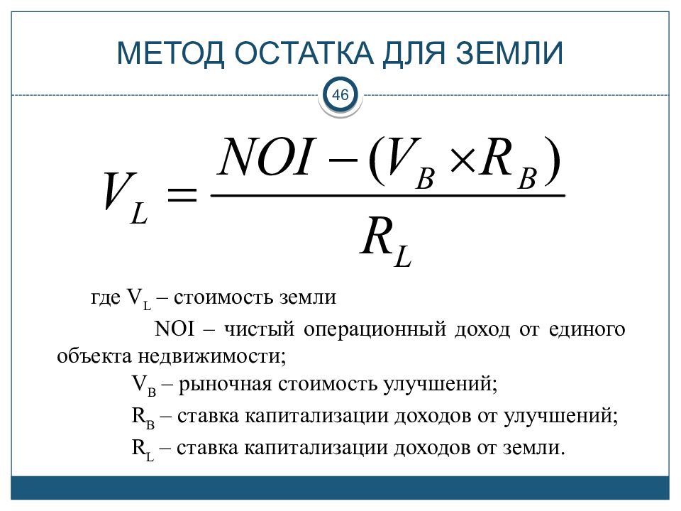 Метод остатка