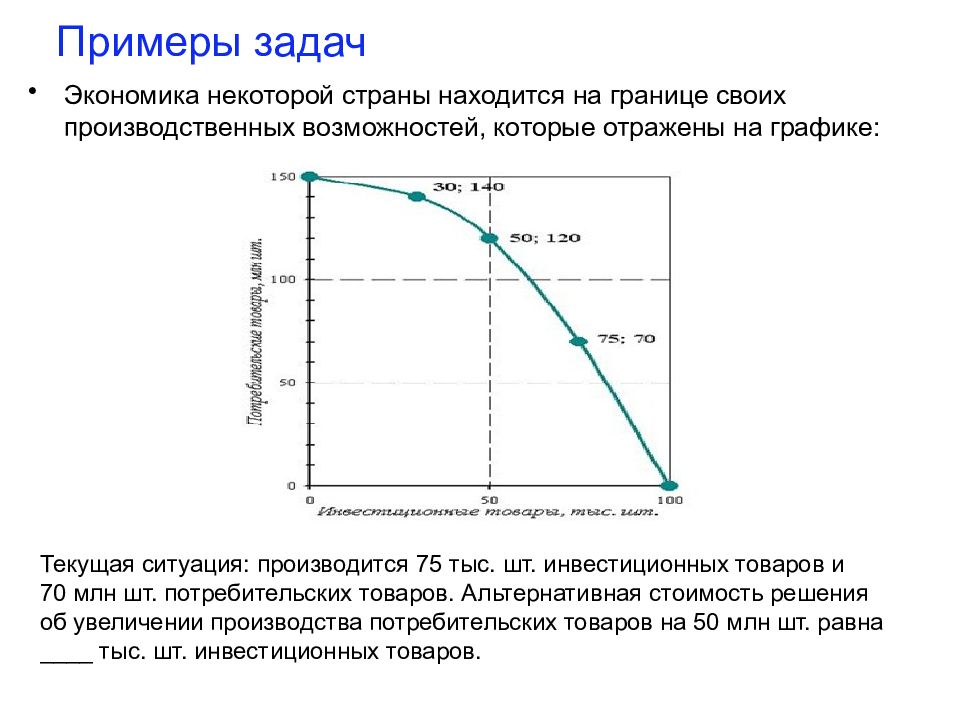 Базовая экономика