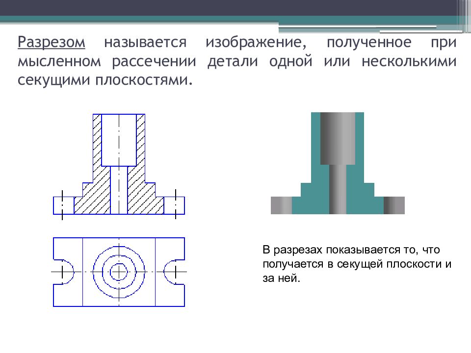 Простые разрезы презентация