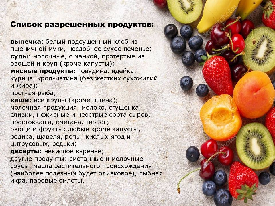 Диета 5 меню рецепты. Несдобное перечень продуктов. Несдобная выпечка стол 5. Столы по Певзнеру презентация. Диеты Певзнера все таблица разрешенных продуктов.