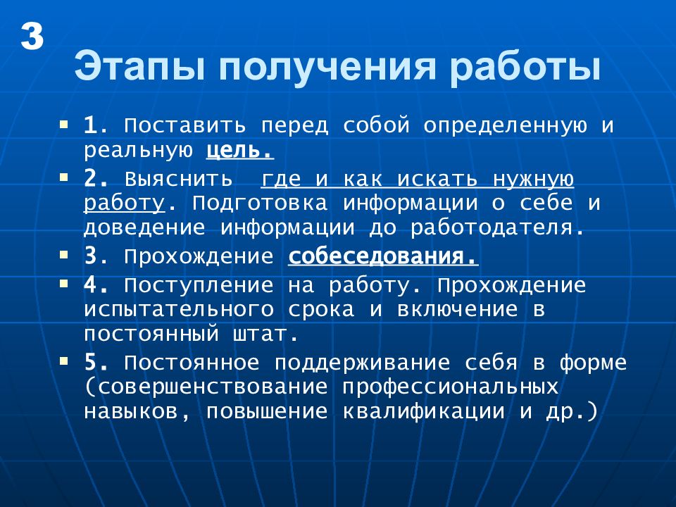 Проект на тему рынок труда и молодежь