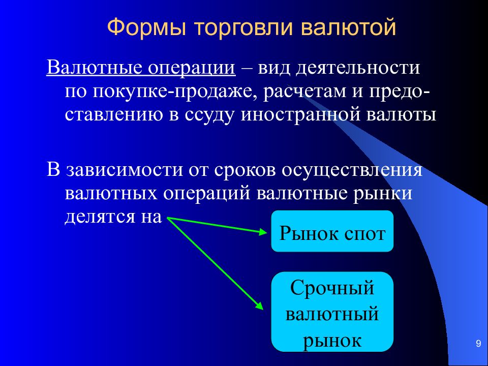 Trade form. Формы торговли. Виды торговли валют. Валютные рынки с функциональной точки. Торговец валютой.