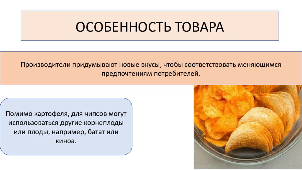 чипсы Жаравин Д.А. 24-ЦД-1/1