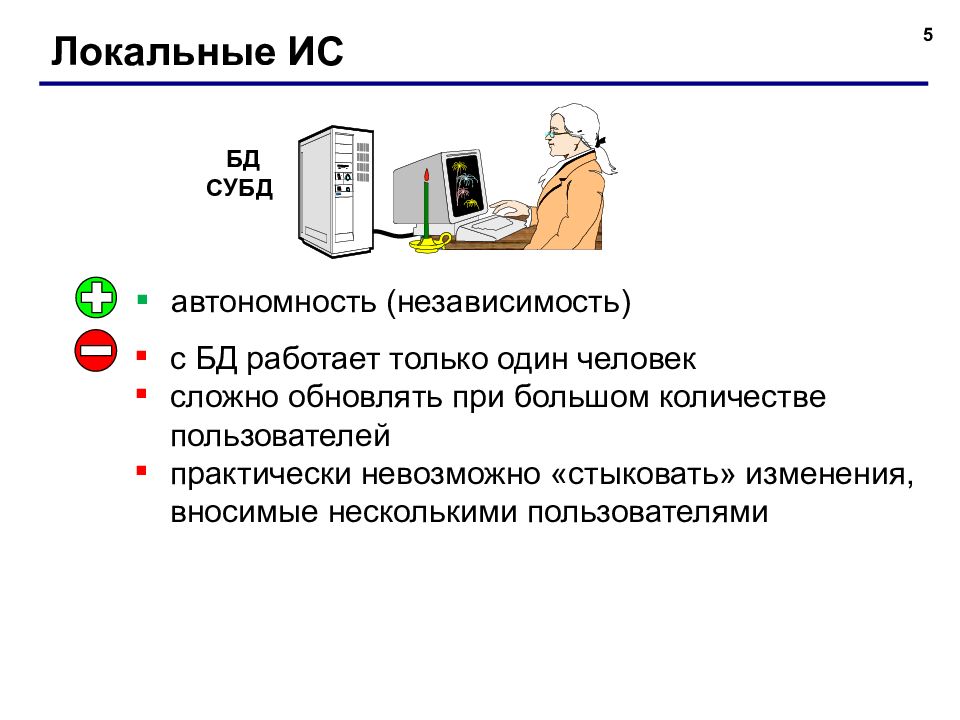 Информационные системы и базы данных