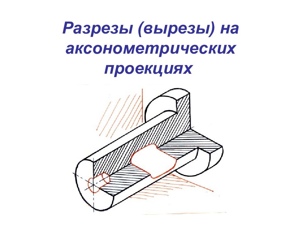 Разрезы (вырезы) на аксонометрических проекциях