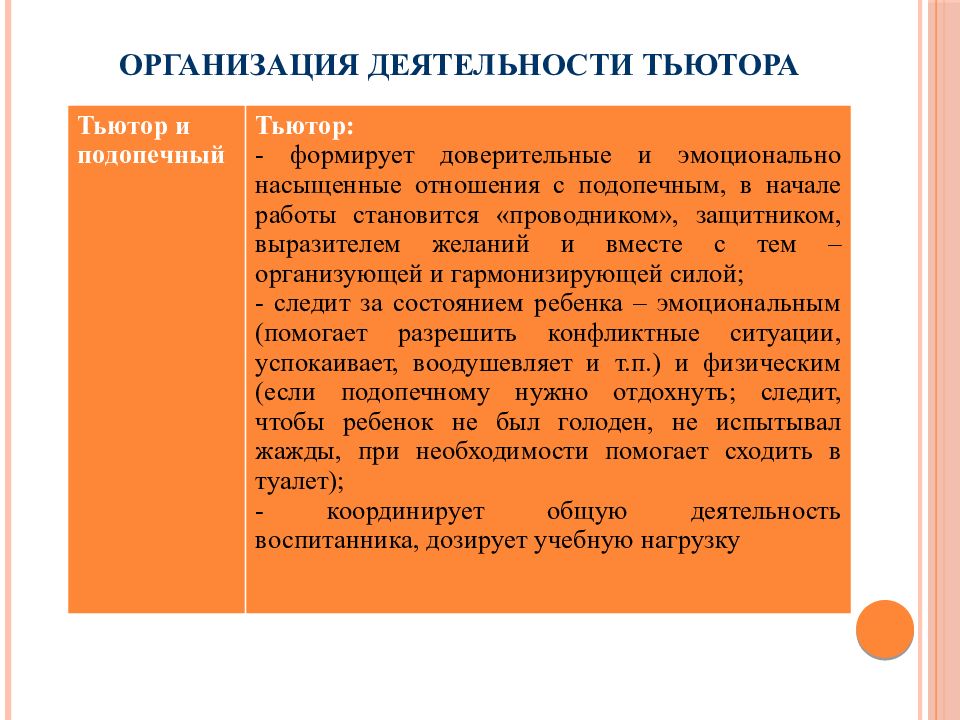 План воспитательной работы с детьми овз в школе