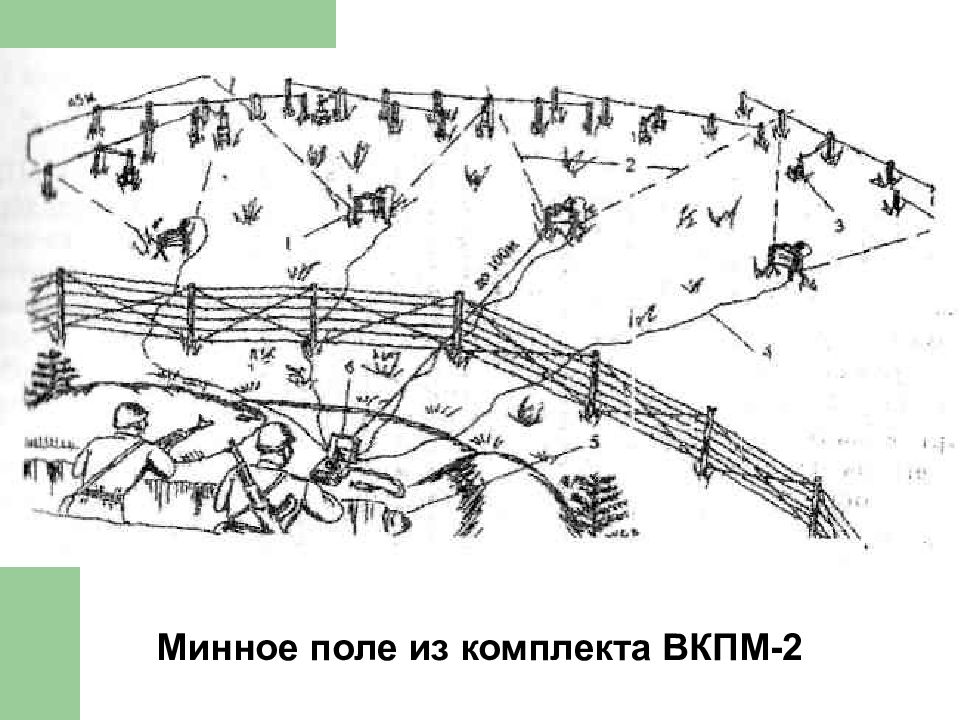 Картинка минное поле для детей