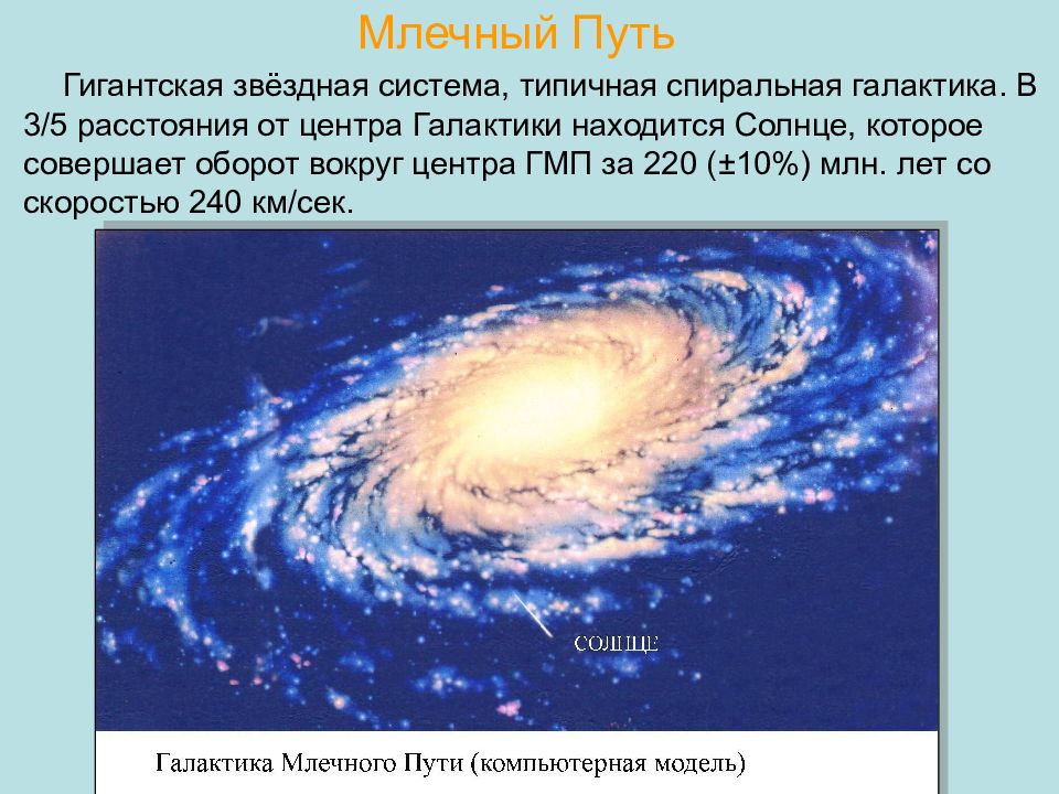 Наша звездная система галактика презентация