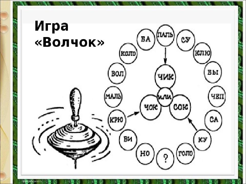 Презентация к чуковский федотка