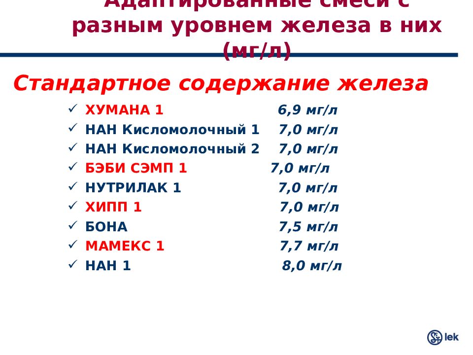 Обычное содержание. Смеси с содержанием железа. Уровень железа. Смесь с железом при жда для детей. Содержание железа в нан козье.