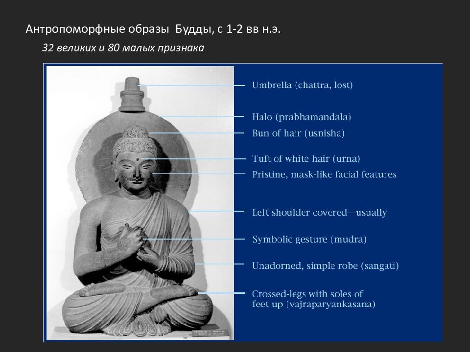 принципы учения будды. будда признаки. будда признаки. большой будда пхукета. буддийская мудрость.