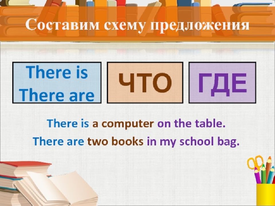 There is there are презентация 3 класс