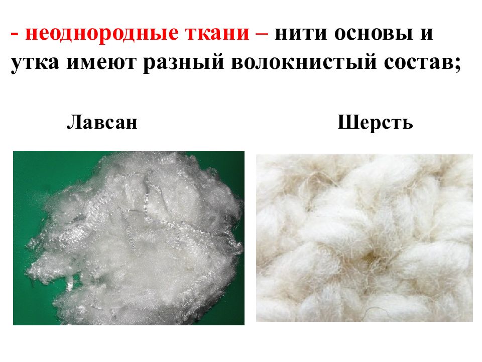 Ткань 9 класс. Неоднородные ткани. Шерстяная ткань неоднородная. Волокна основа ткани. Однородные ткани.