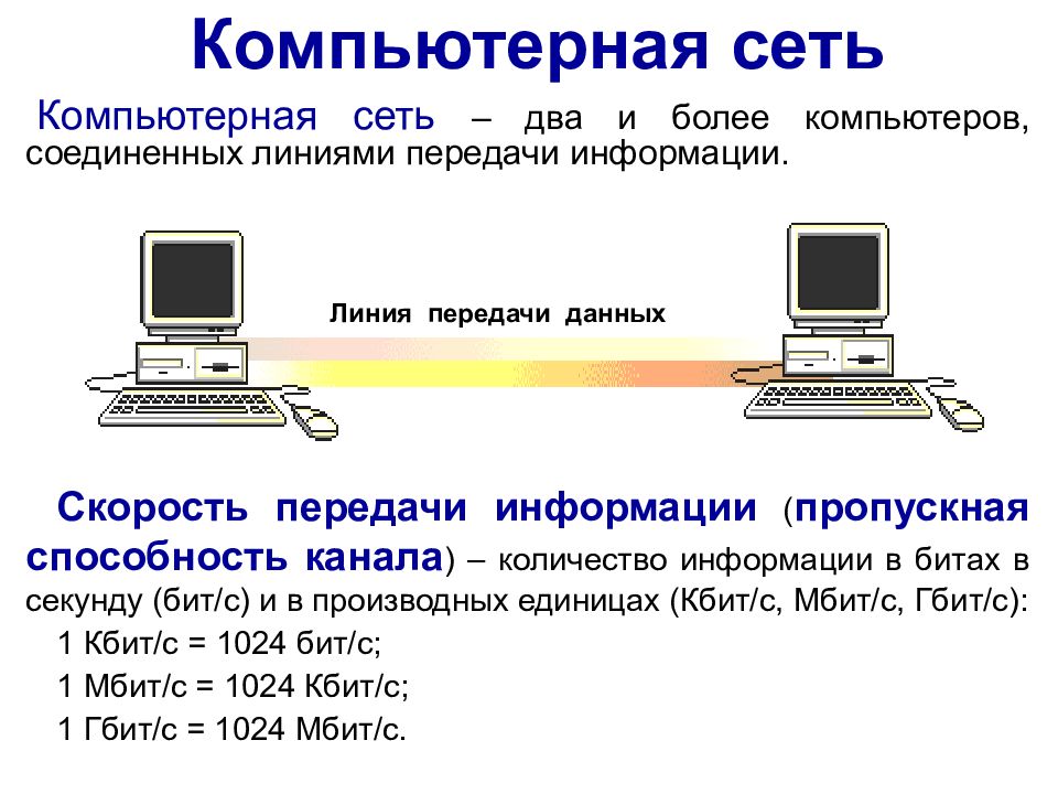 Сетей 9. Пропускная способность канала передачи информации это. Пропускная способность компьютерной сети. Характеристика комп сетей. Функции компьютерных сетей.