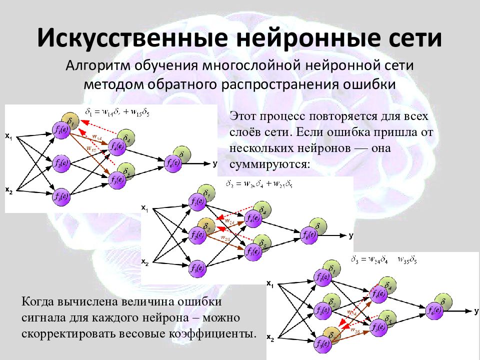 Картинки для обучения нейронных сетей