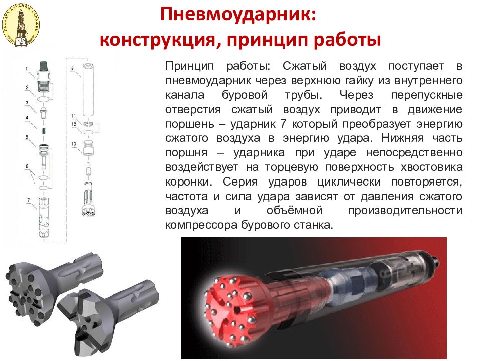 Пневмоударное бурение схема