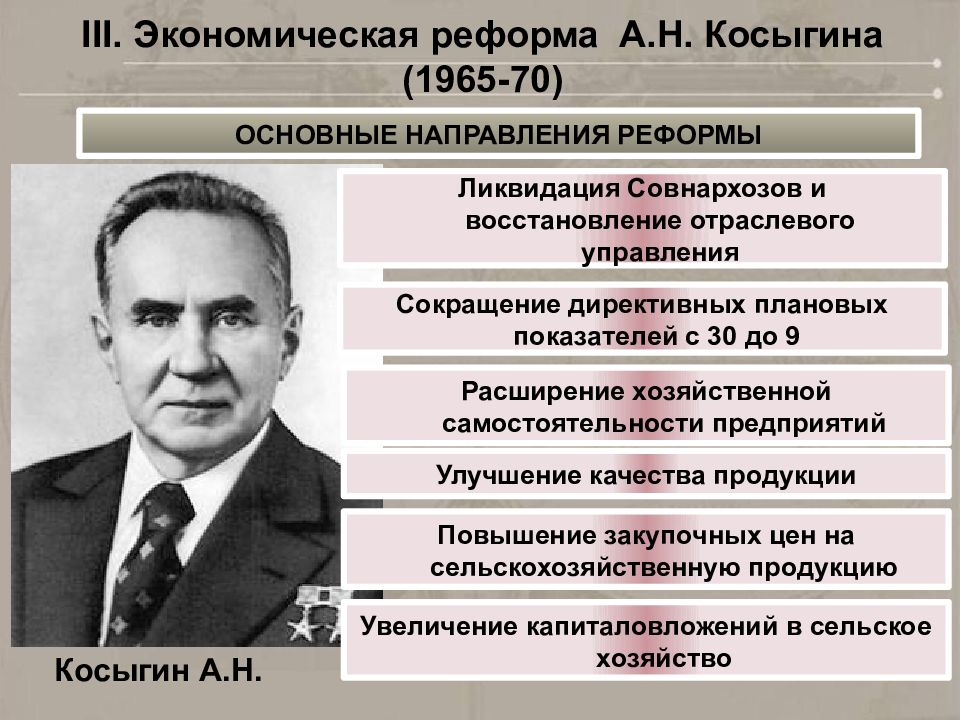 Экономическая реформа 1965 года в ссср презентация