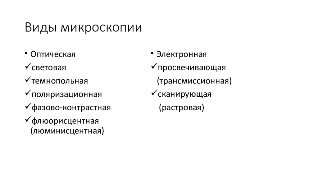 Виды микроскопии. Типы микроскопии. Виды микроскопии в микробиологии таблица. Типы микроскопии таблица. Классификация методов микроскопии.