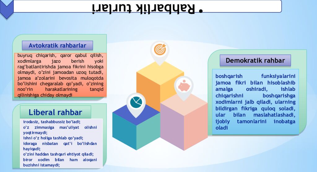 KO‘MAKOVA DILSHODA SHIRINQULOVNA Pedagogik jamoada sog'lom muhitni