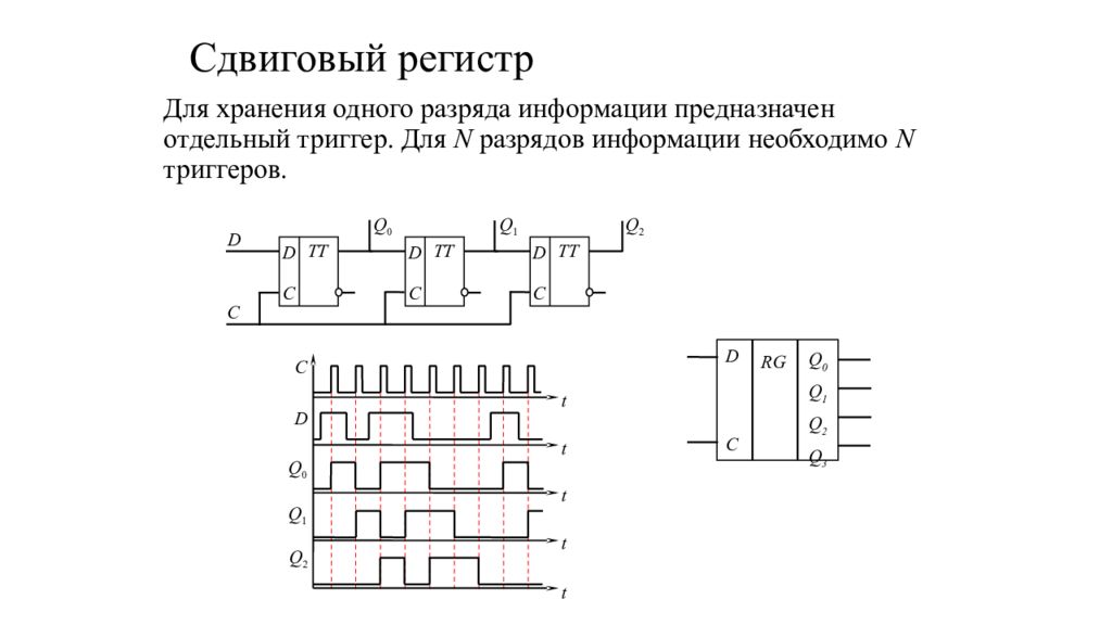 Основы схемотехники