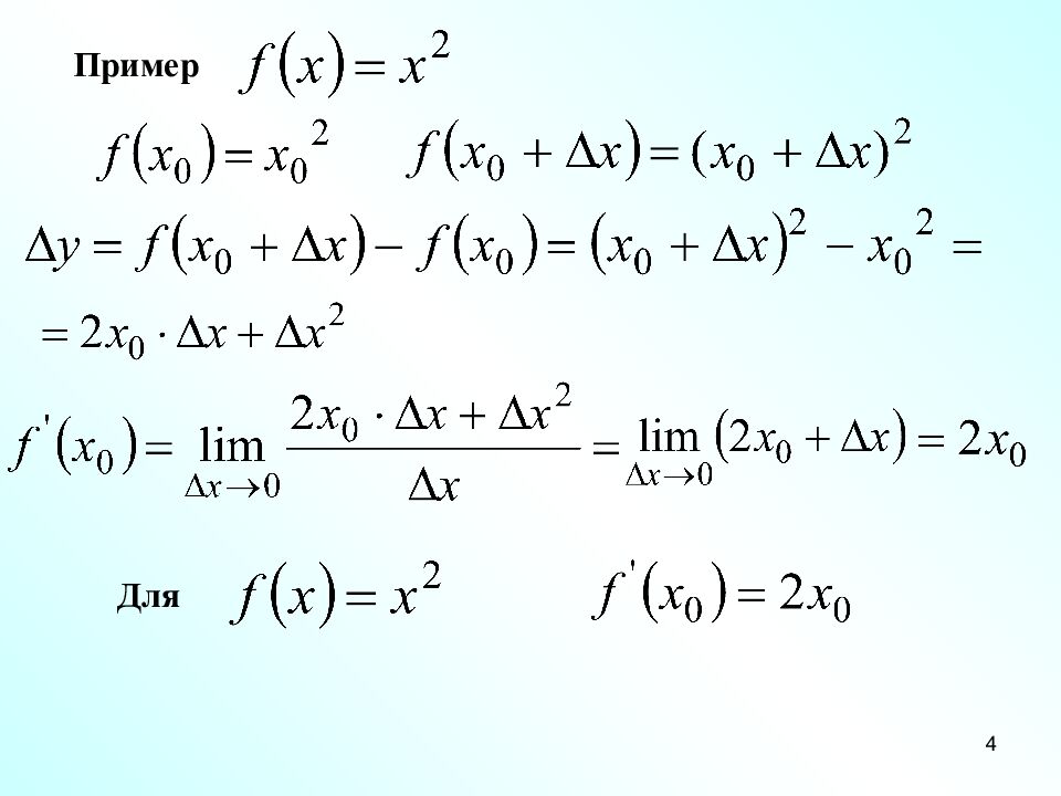 Понятие ПРОИЗВОДНОЙ Преподаватель математики ФГКОУ СПб СВУ МО РФ Корнилова