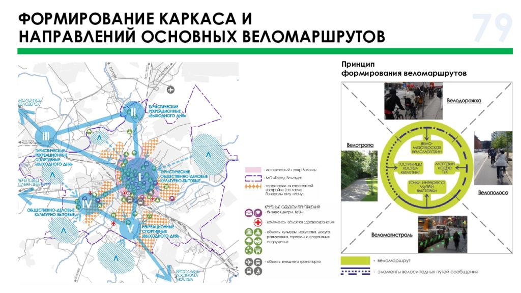 Комплексна схема транспорту. Улично-дорожная сеть. Улично дорожная сеть Москвы презентация. Дорожная сеть карта. Федеральный проект дорожная сеть.