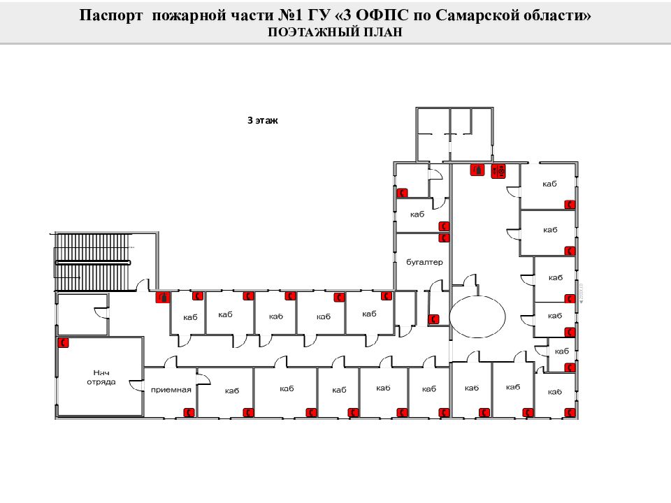 Схема пожарной охраны. План пожарной части. Схема здания пожарной части. Поэтажный план мастерских. Поэтажный план здания для Пожарников.