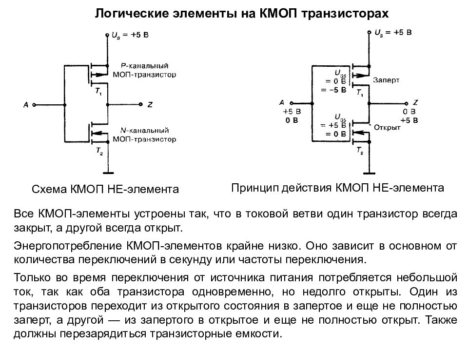 Логические схемы на транзисторах