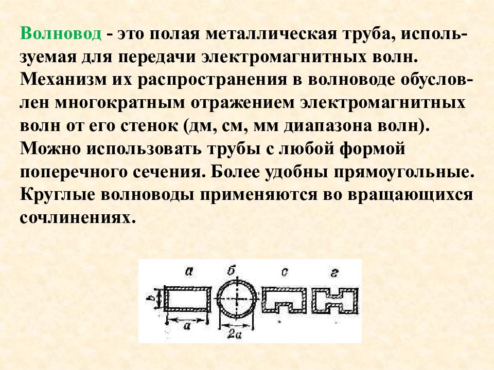 Волновод. Диэлектрическая линия передачи электромагнитных волн. Конструкции волноводов. Виды волноводов.