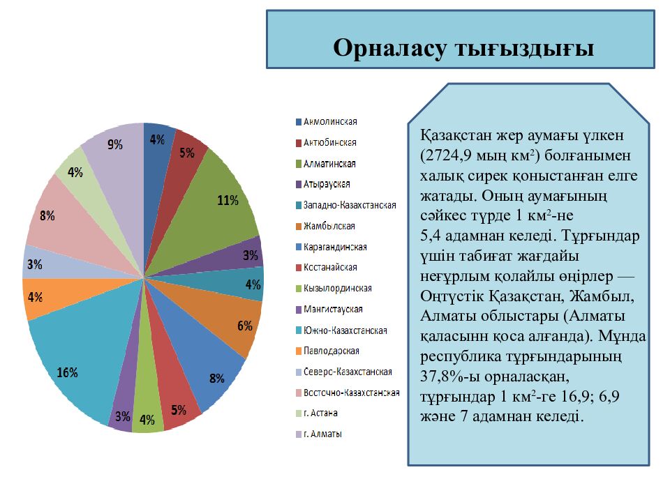 Халық географиясы