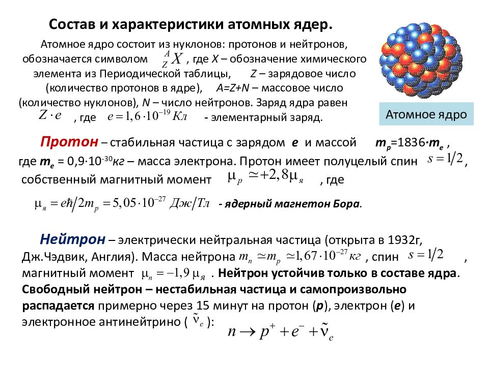 Состав ядра презентация