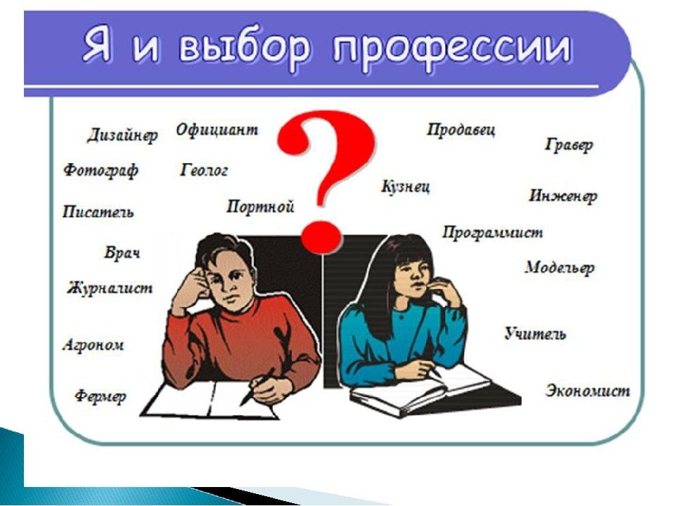 Проекты по профориентации 9 класс