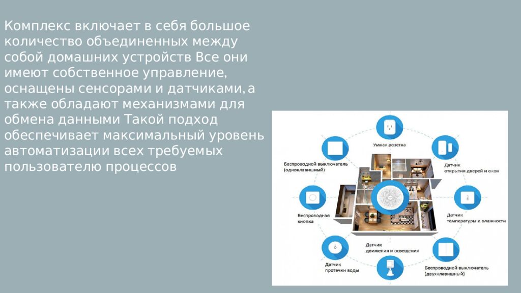 Групповой проект: «Умный дом»