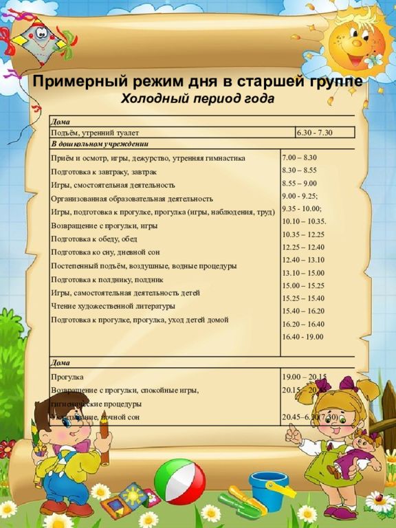 Режим доу. Режим дня в детском саду на летний период по ФГОС. Распорядок дня в старшей группе детского сада по ФГОС. Режим дня старшая группа холодный период по ФГОС. Режим дня в старшей группе детского сада по ФГОС.