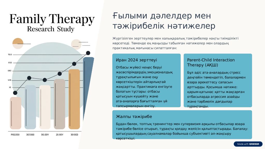 Желідегі қауіптер және олардан қорғану жолдары » Өткізген: Ә.Сеитбекова М