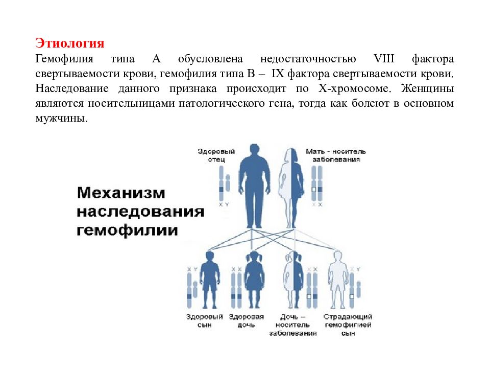 Как передается гемофилия по наследству схема