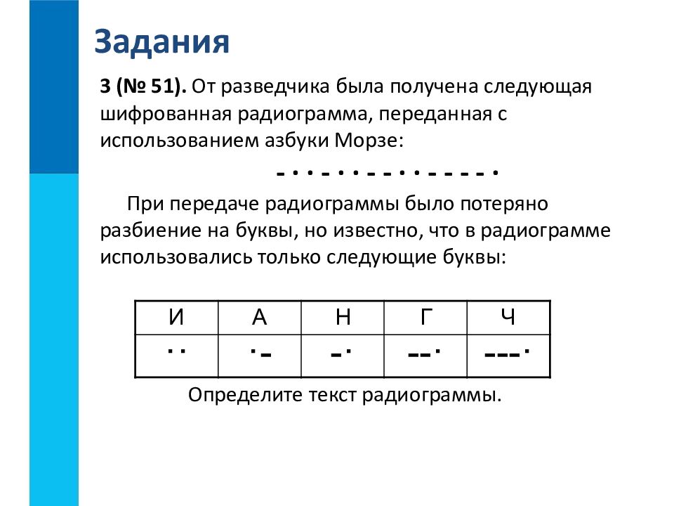 От разведчика было получено сообщение. Следующая шифрованная радиограмма переданная с использованием. От разведчика была получена следующая шифрованная. От разведчика была получена шифрованная радиограмма переданная. От разведчика была получена радиограмма при передаче.