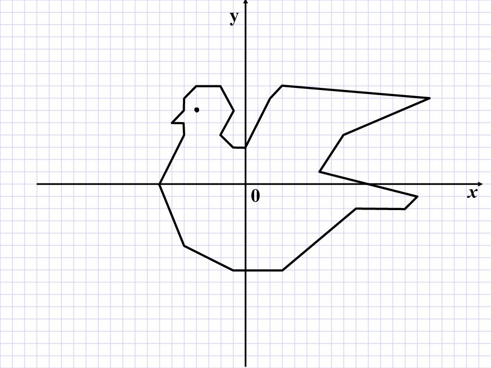 Математика 6 класс рисунок по координатам голубь