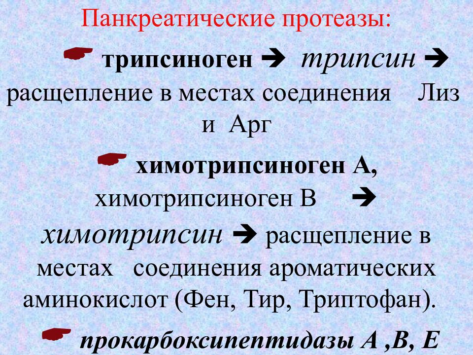Расщепление пептидов. Расщепление пептидов