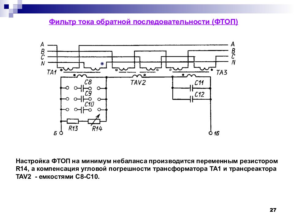 Прямая обратная нулевая