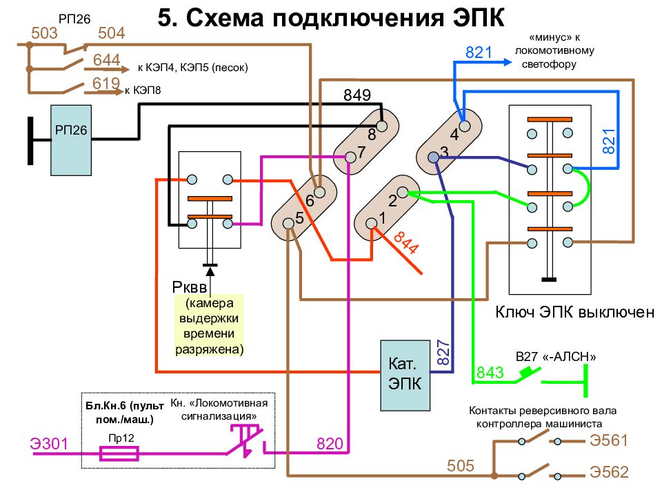 Эпк 150 чертежи