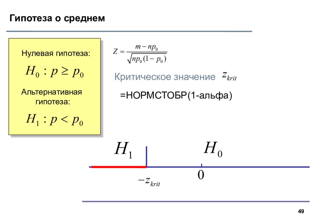 Проверка средней. Нулевая и альтернативная гипотезы график. Критические значения это в гипотезах. Альфа критическое. НОРМСТОБР.