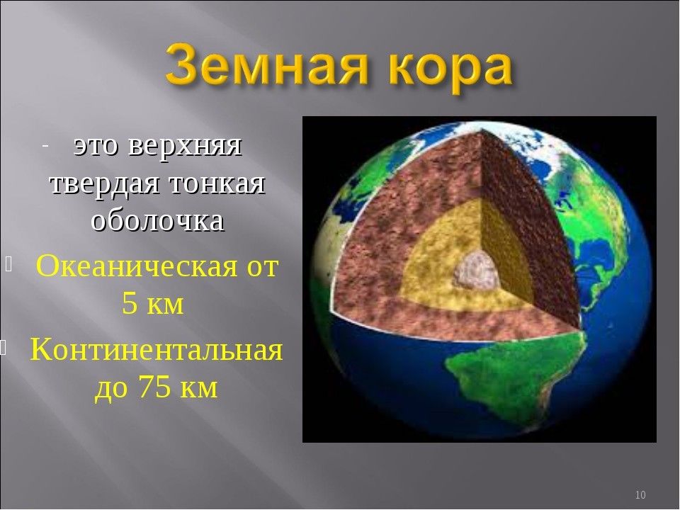 География презентация внутреннее строение земли 5 класс география