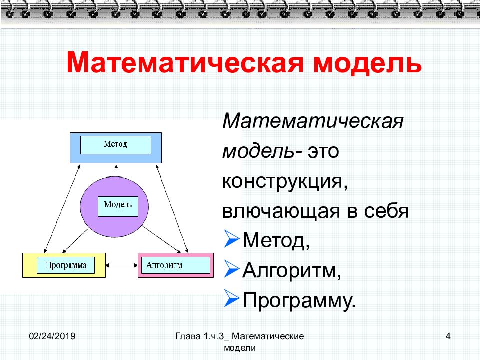 Что такое образец в моделировании