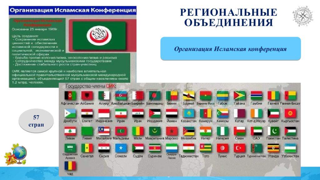 Региональные объединения. Россия и складывание новой системы международных отношений.