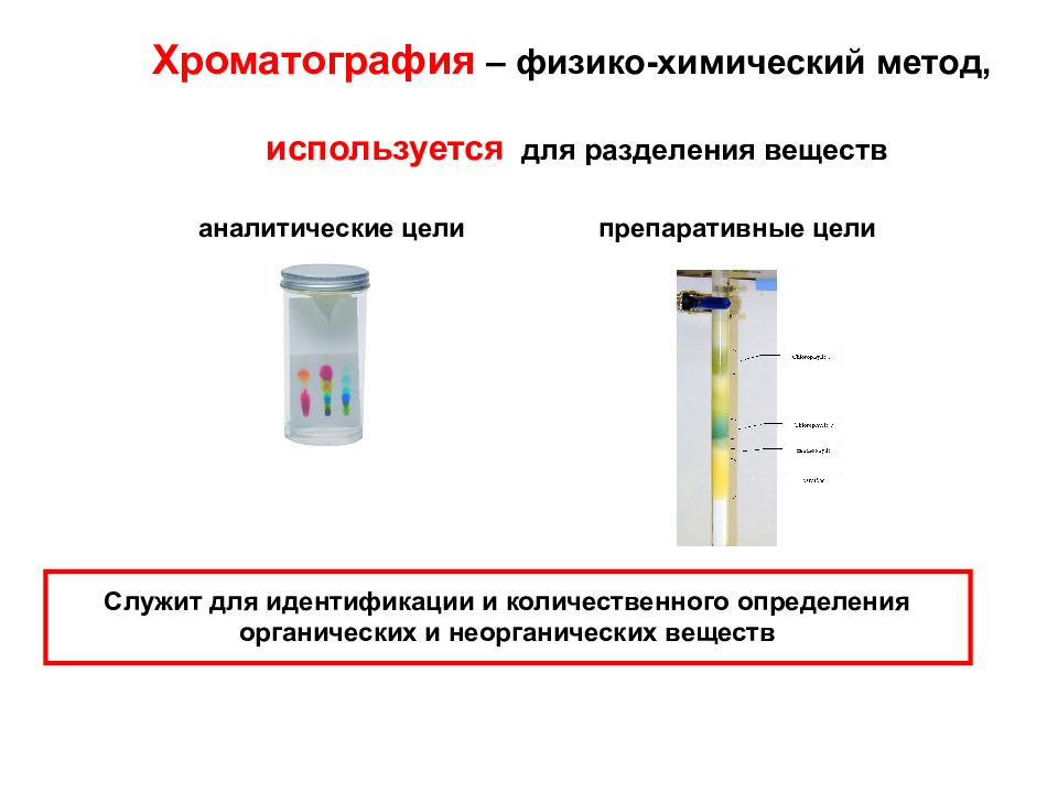 Химические методы исследования